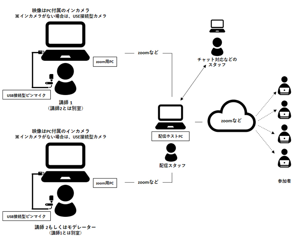 ex-simple_3